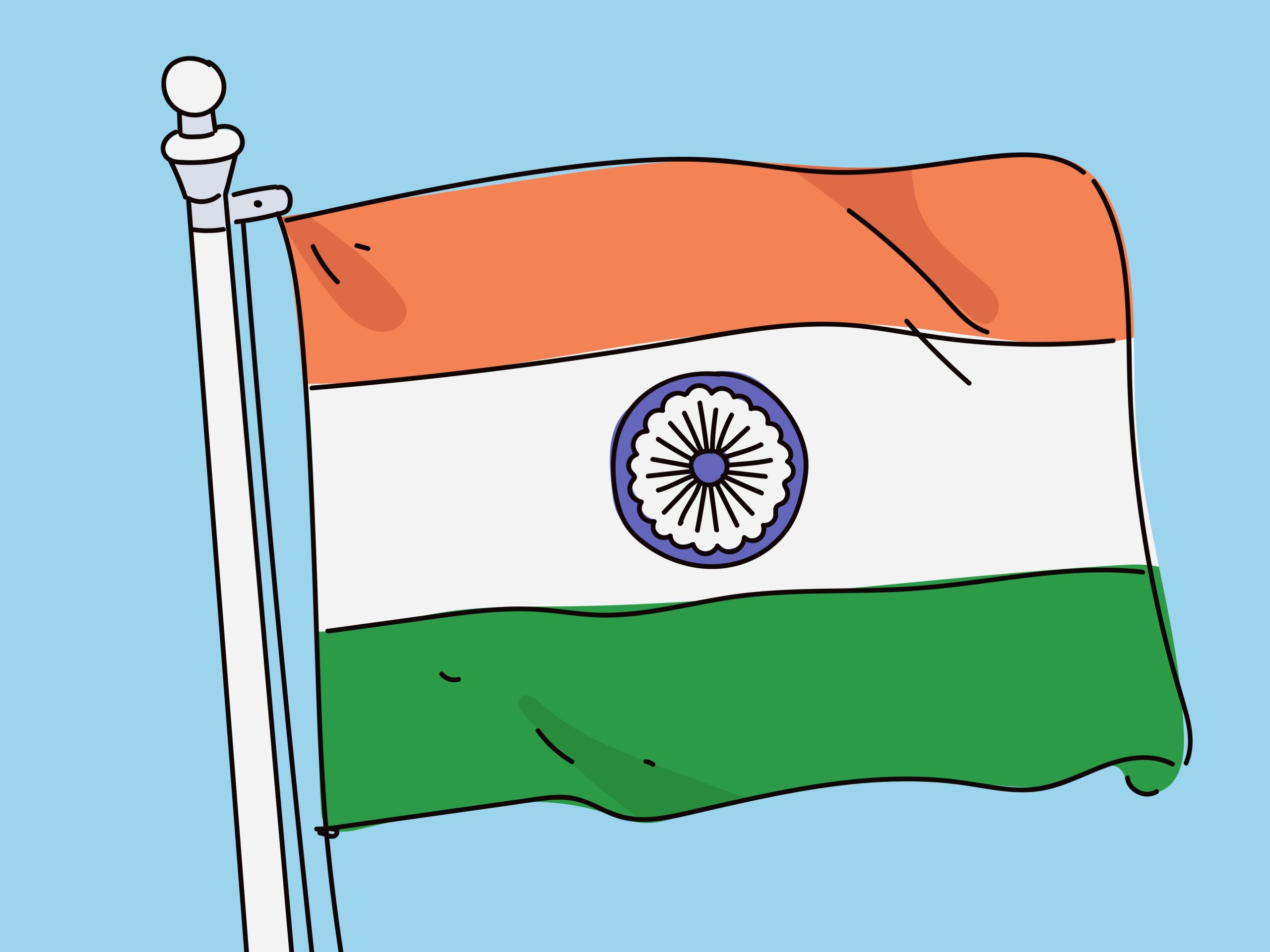 OpenAI, Anthropic, and Cursor all localized pricing for India. Only two focused on value.
