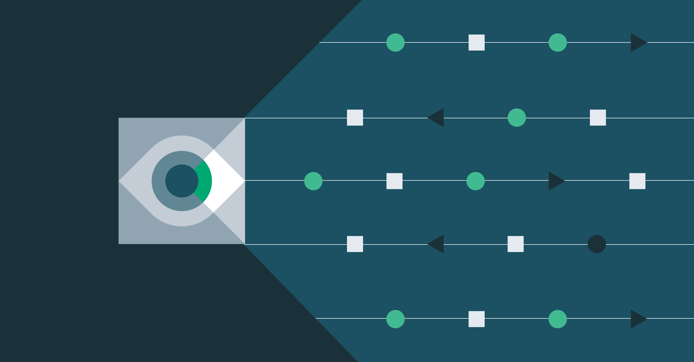 Observability for any agent, anywhere: Production-ready tracing with OpenTelemetry & Unity Catalog on Databricks