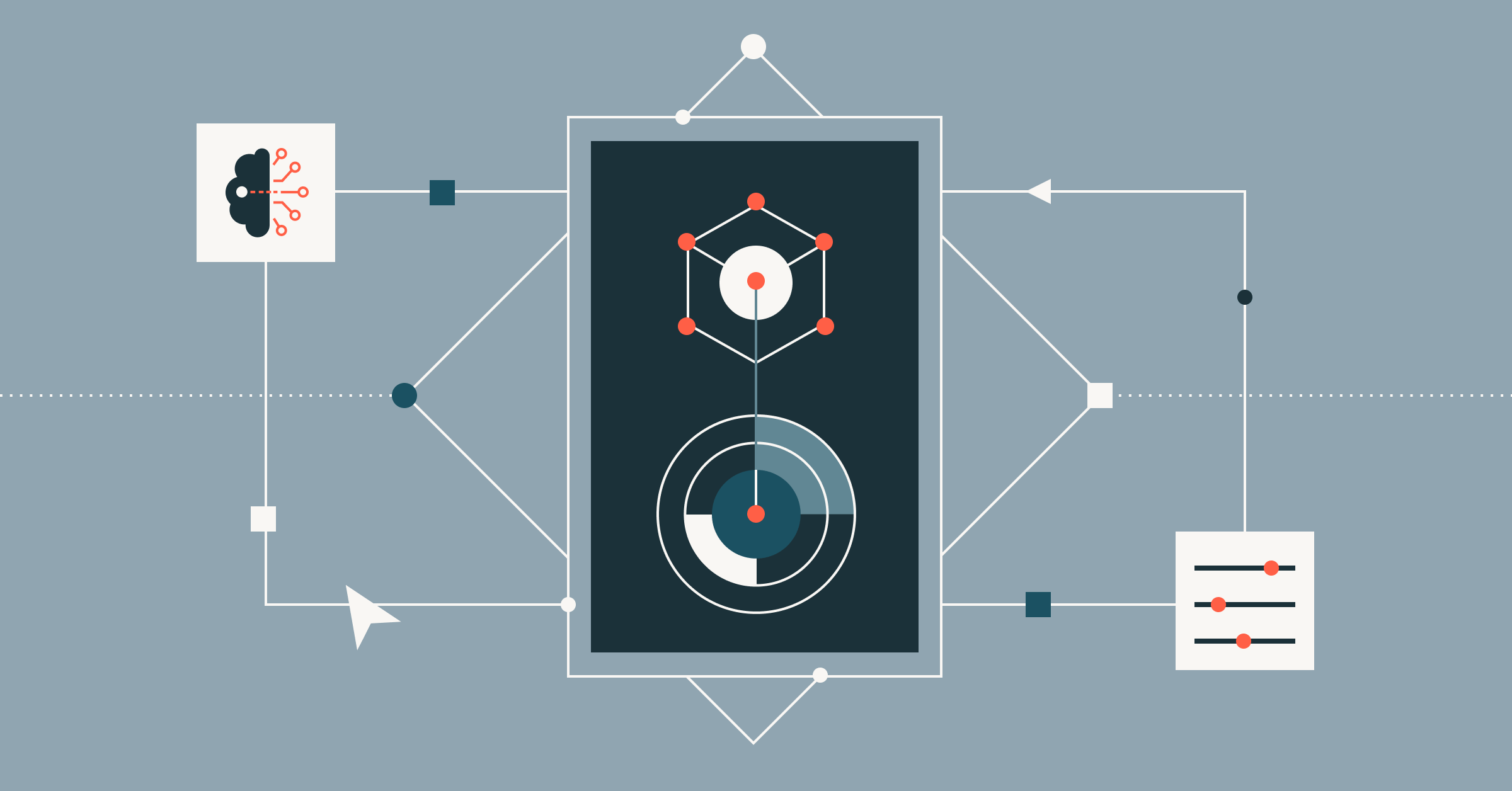 Practical Guide To Python App Hosting