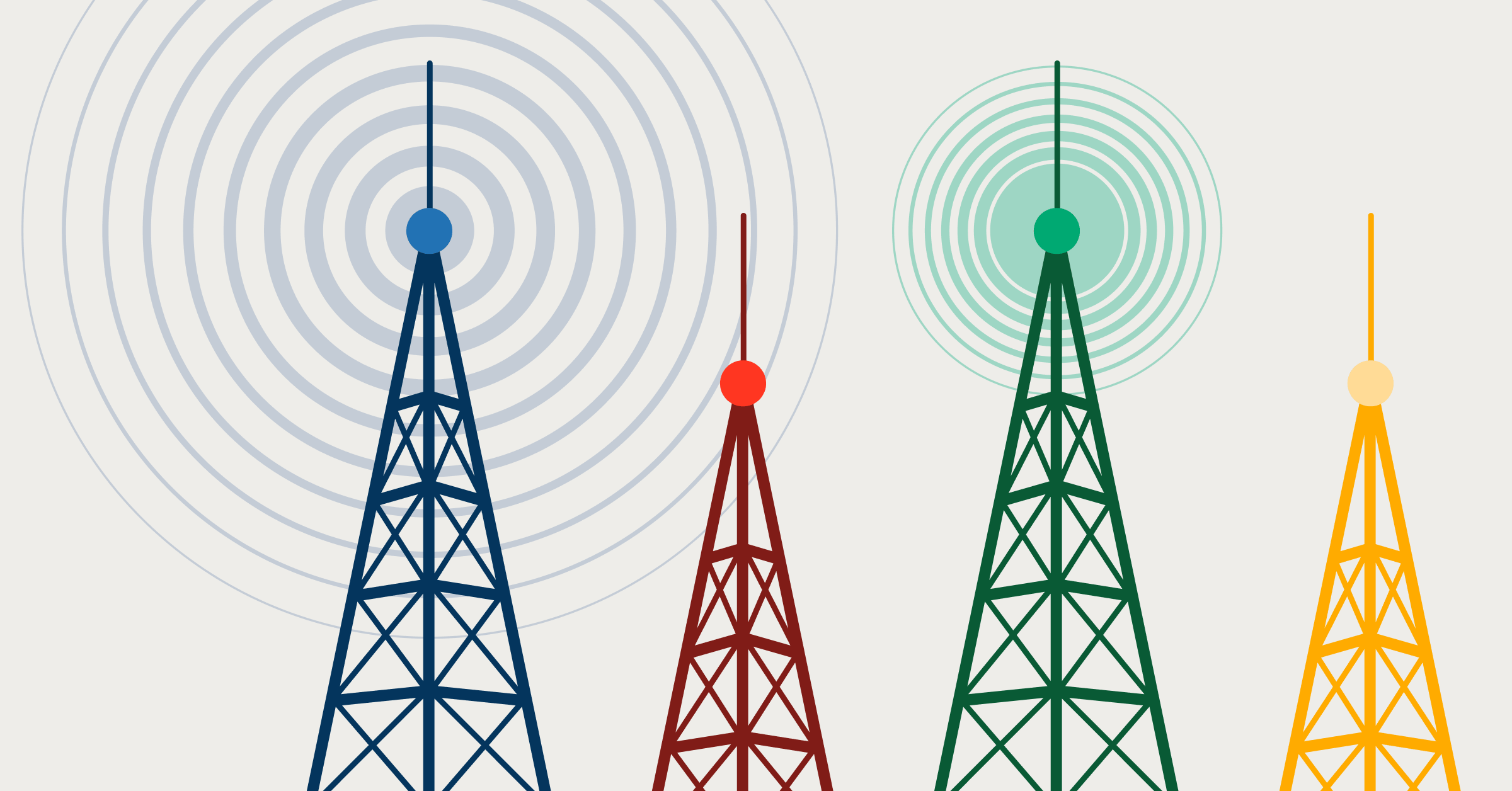 AI readiness in telecommunications