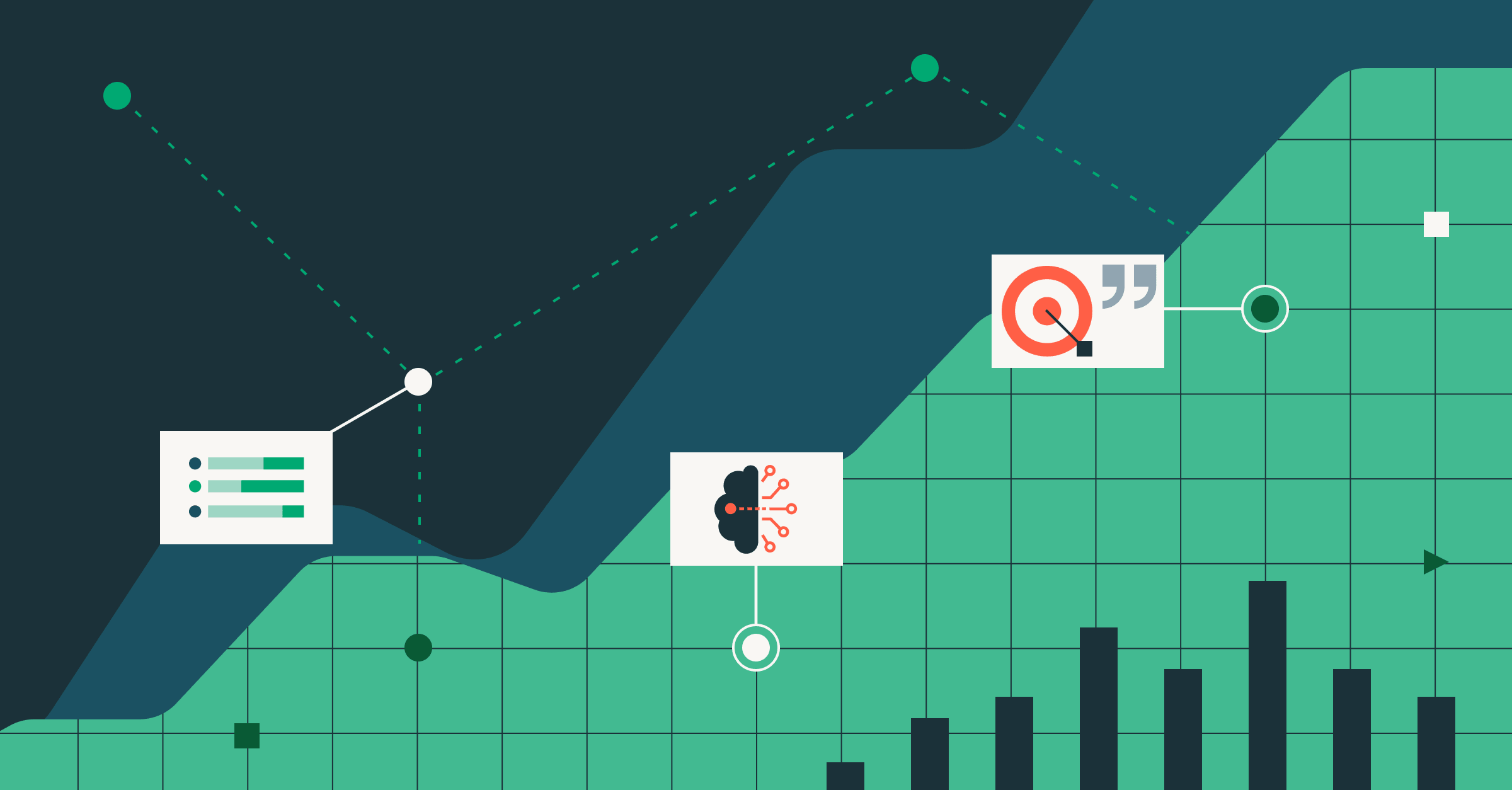 The 3 questions to answer to take AI from experimentation to impact