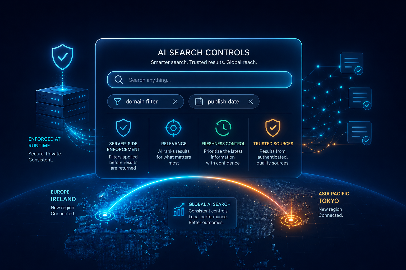 Domain and publish date filters for Web Search on AgentCore