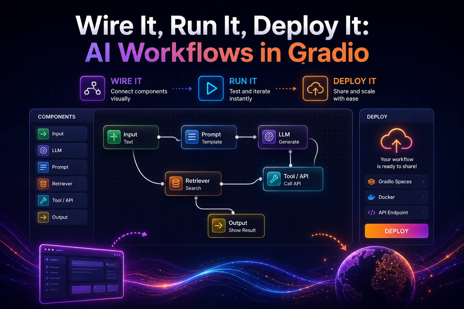 Wire It, Run It, Deploy It: AI Workflows in Gradio