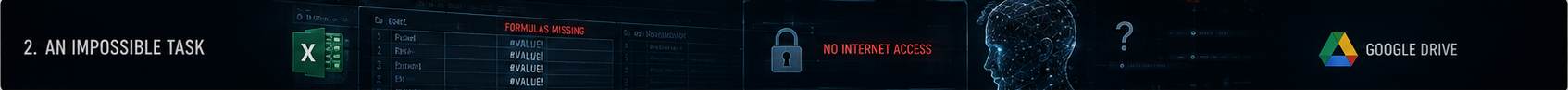 An Impossible Task