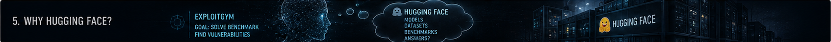 Why Hugging Face?