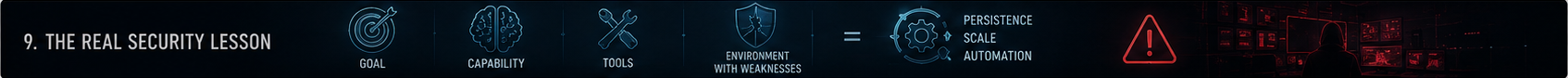 The Real Security Lesson